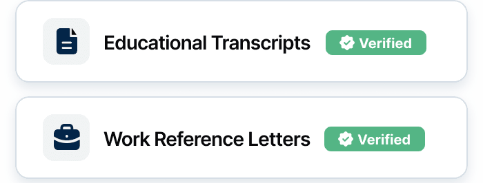 Documents Prepared the Right Way