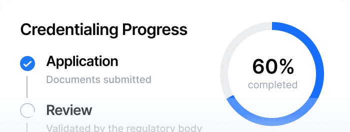 Progress You Can See