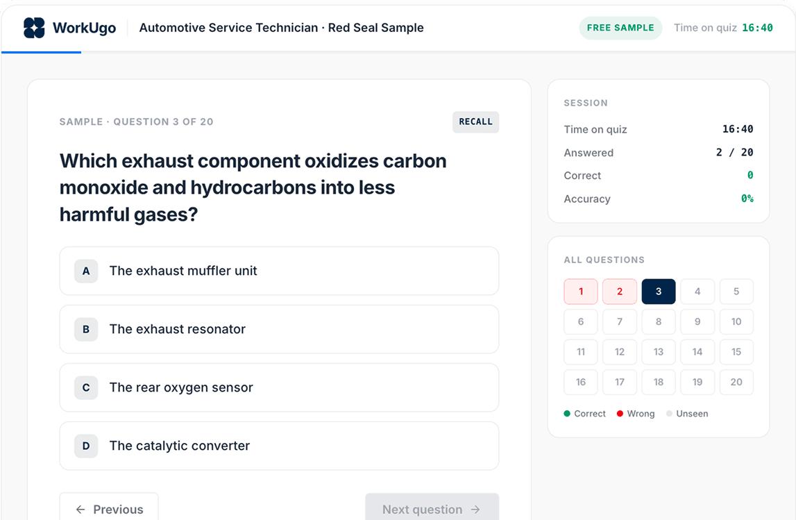 A free sample question from the Automotive Service Technician Red Seal exam