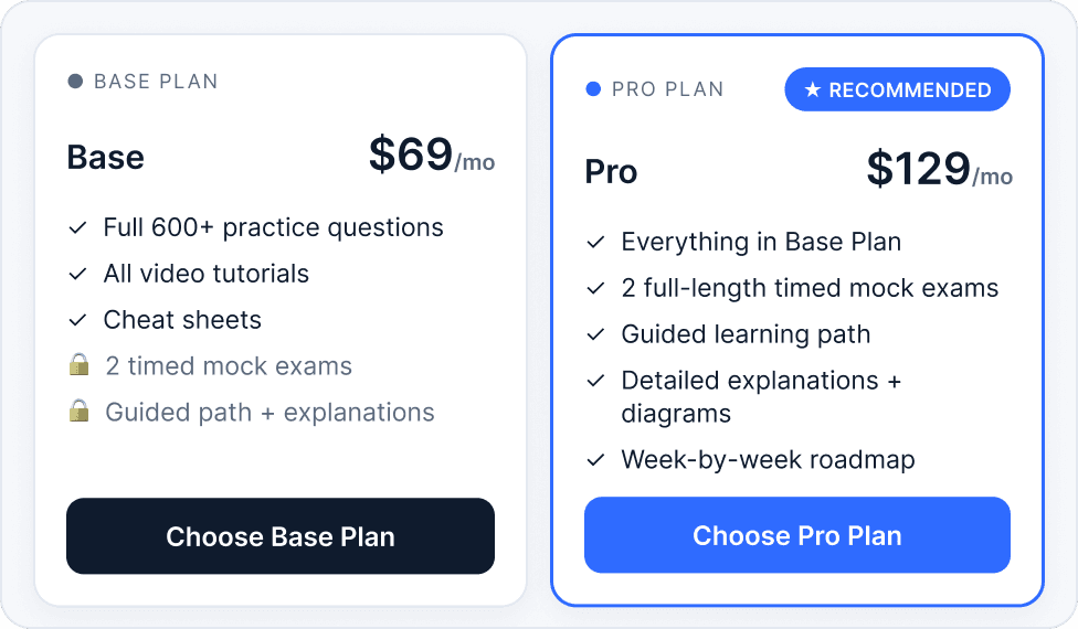 The Base and Pro plans side by side